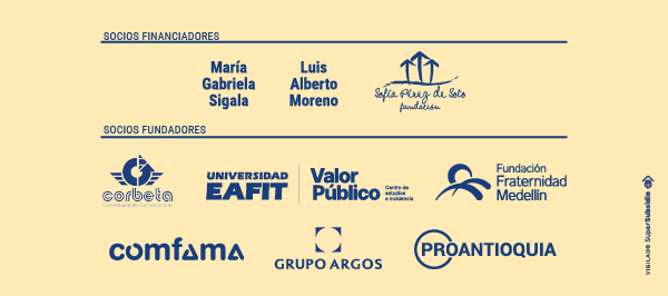 Logos de aliados al programa Liderario