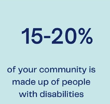 15-20% of your community made made up of people with disabilities