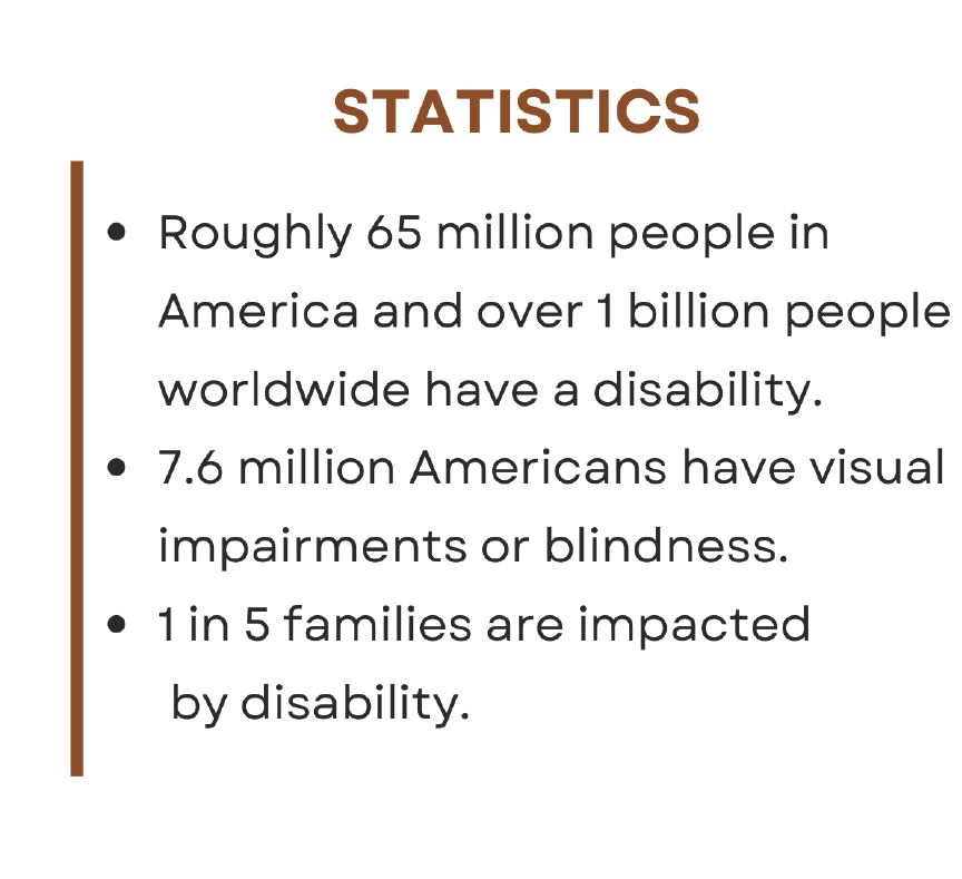 Disability Ministry Statistics