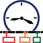 timeline